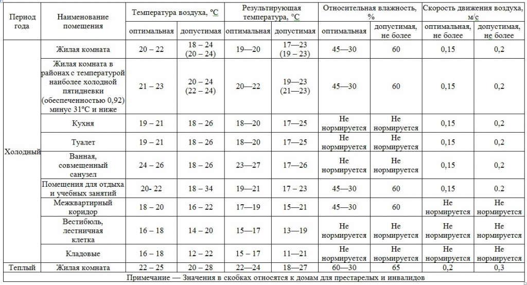 табл 1.jpg